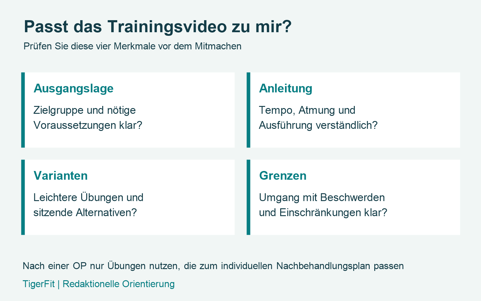 Zielgruppe, Anleitung, Varianten und Grenzen eines Trainingsvideos prüfen [Bildinhalt mit KI erstellt]